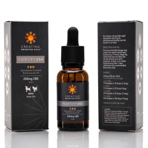 Buy Fortify Nutraceutical Pet Oil (250MG) at BudExpressNOW Online Shop