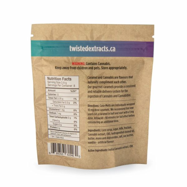 CaraIndica1to1back 1024x1024